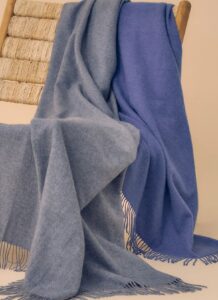 Everyday looks